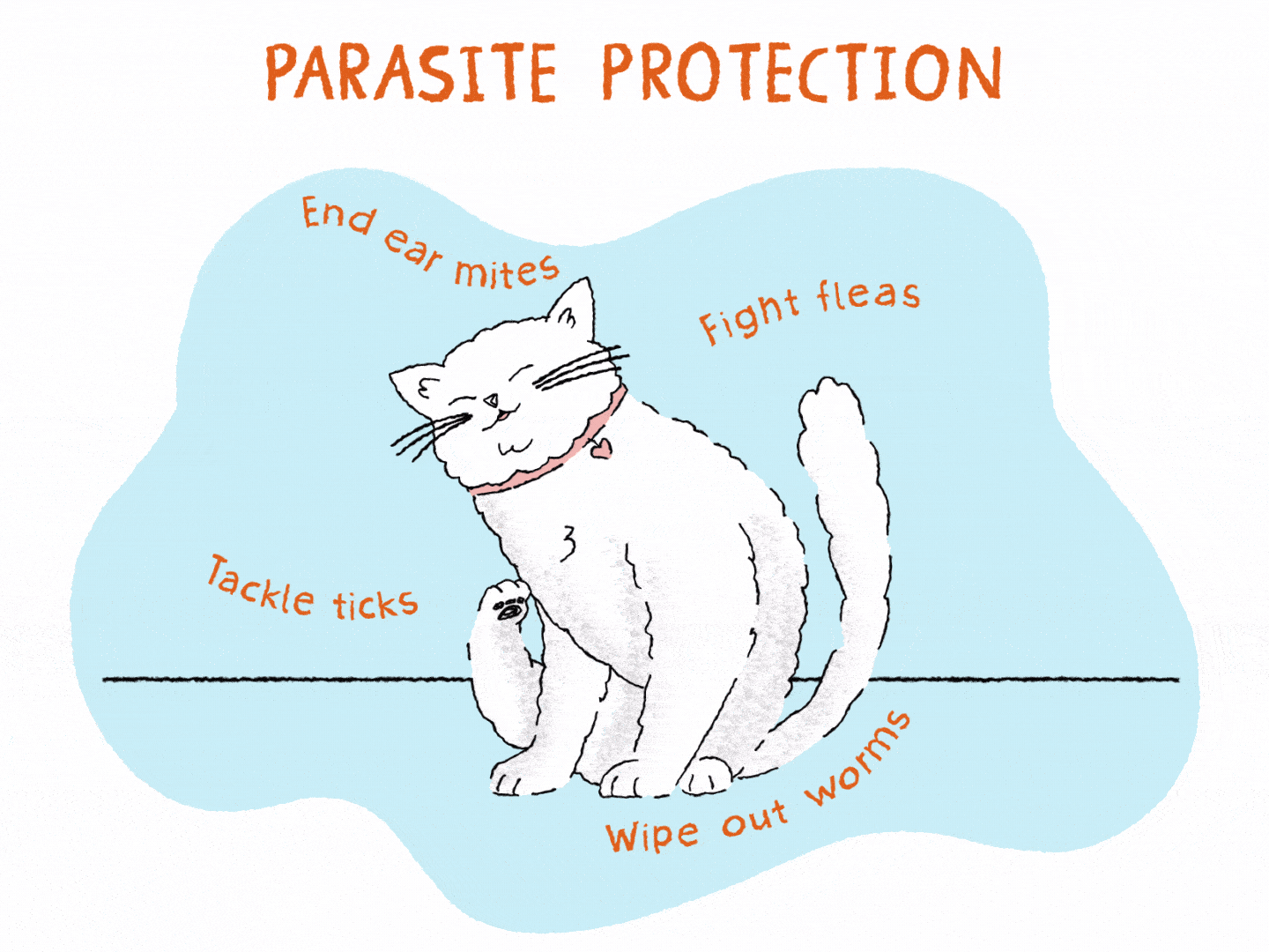 Illustration of a fluffy white cat scratching itself